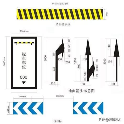 汽車車牌角度法規